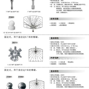 槽罐清洗喷嘴