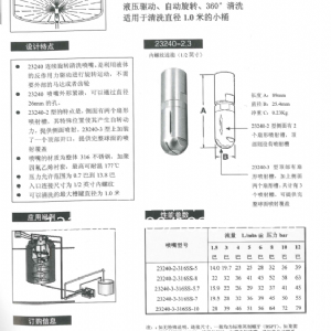 旋转式槽罐清洗喷嘴23240