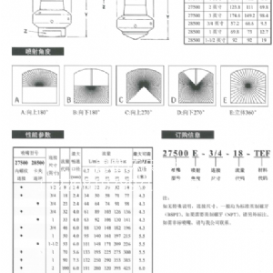 旋转式槽罐清洗喷嘴27500