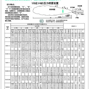 双头雾化喷嘴