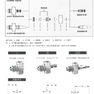 JCO系列