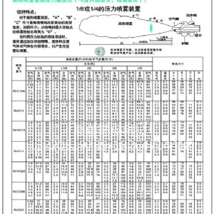 JN系列