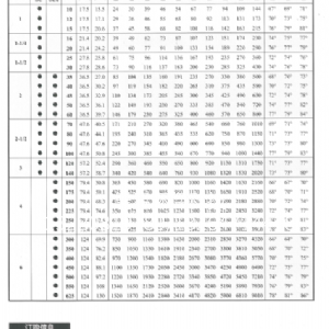 空心锥SC系列