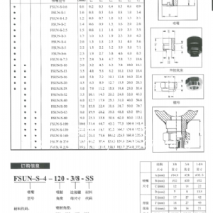 扇形喷头