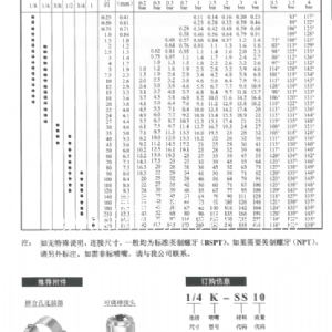 扇形喷嘴K系列