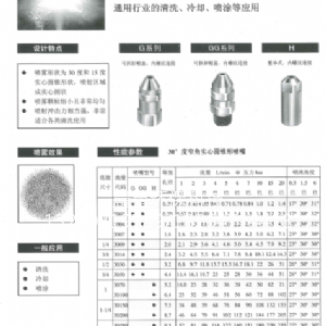 GG系列喷嘴