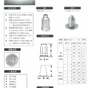 SH系列大流量实心喷嘴