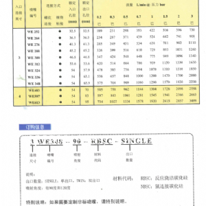 涡流喷嘴