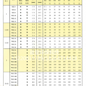 涡流喷嘴